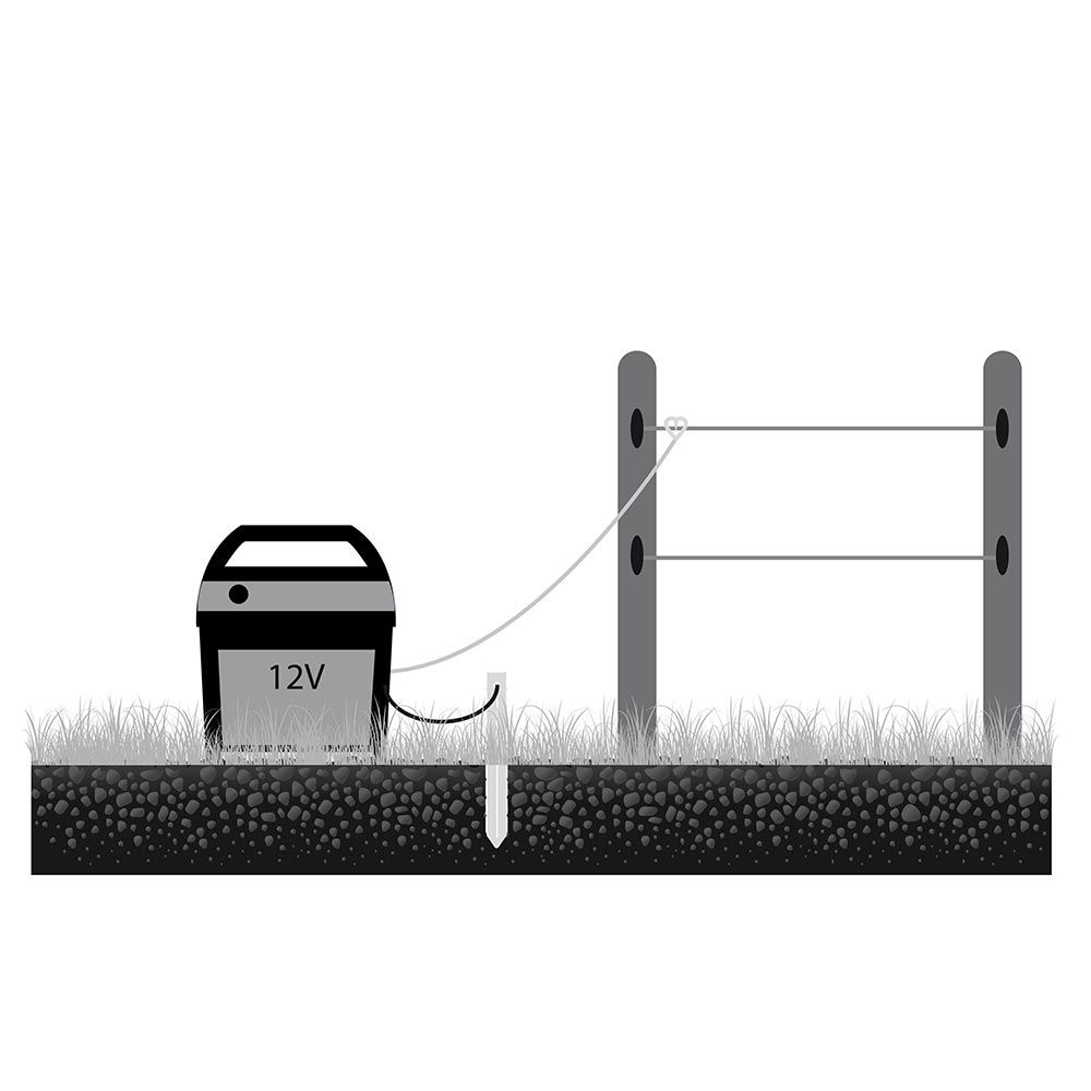 Electrificateur de clôture Ranger B6 Horizont à piles - 9/12 Volt