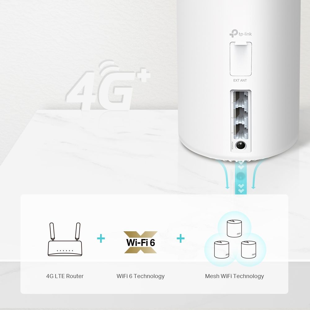 Deco AX1800 Wifi 6 Mesh outlet Router